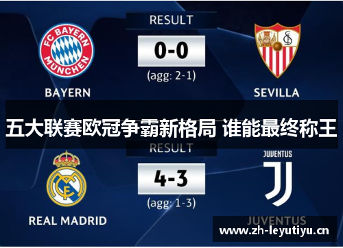 五大联赛欧冠争霸新格局 谁能最终称王 五大联赛欧冠争霸新格局 谁能最终称王