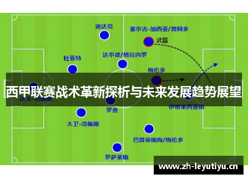 西甲联赛战术革新探析与未来发展趋势展望 西甲联赛战术革新探析与未来发展趋势展望