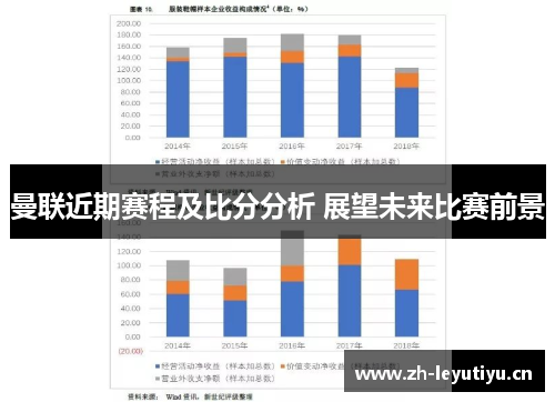 曼联近期赛程及比分分析 展望未来比赛前景 曼联近期赛程及比分分析 展望未来比赛前景