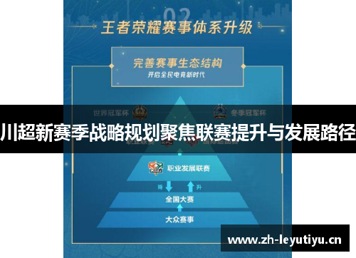 川超新赛季战略规划聚焦联赛提升与发展路径 川超新赛季战略规划聚焦联赛提升与发展路径